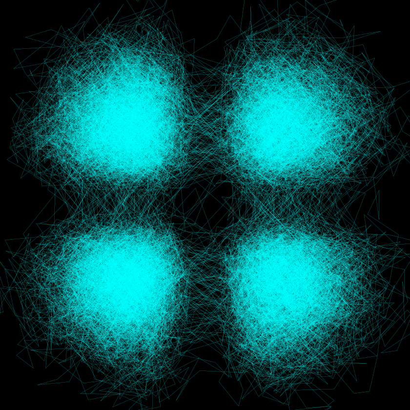 Example block output