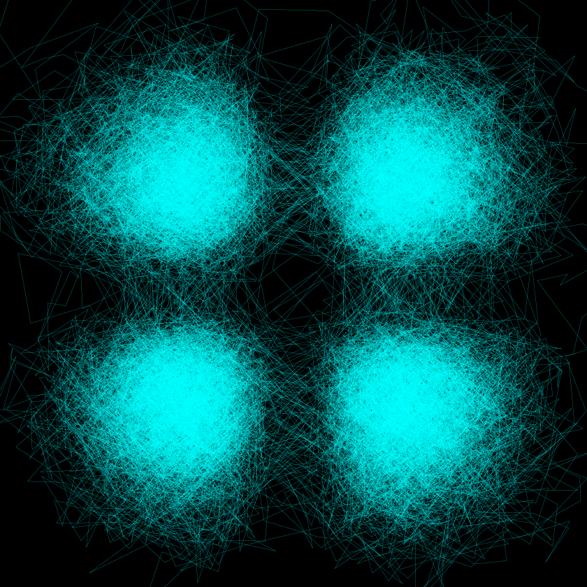 Example block output