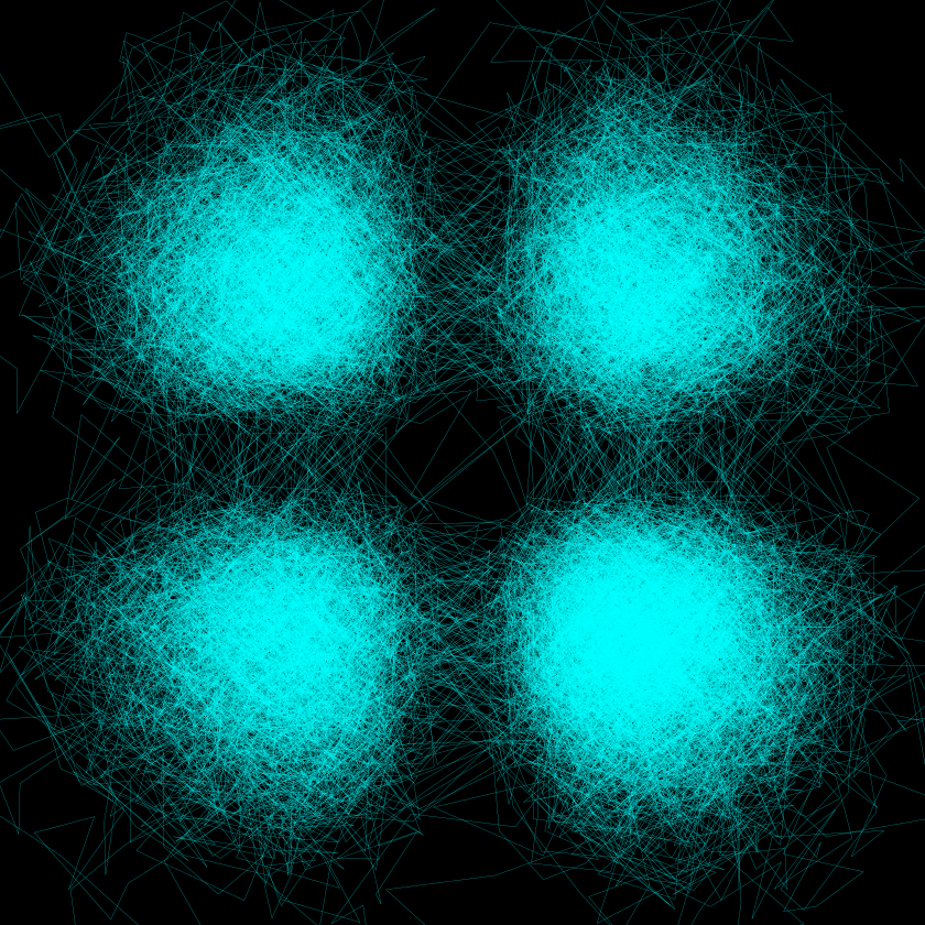 Example block output