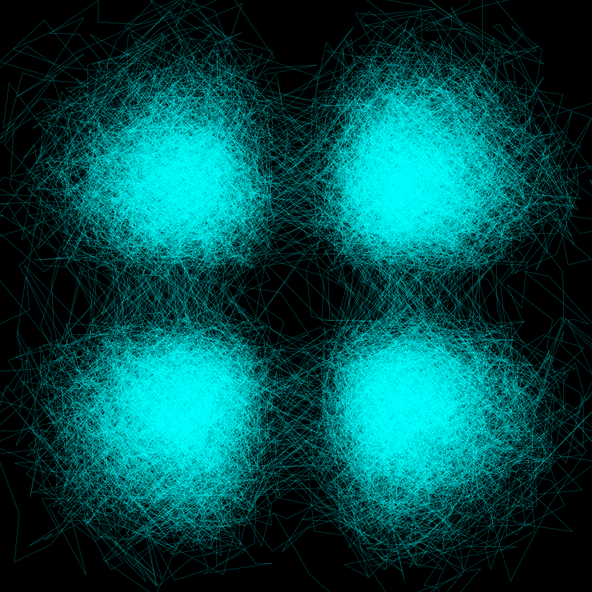 Example block output